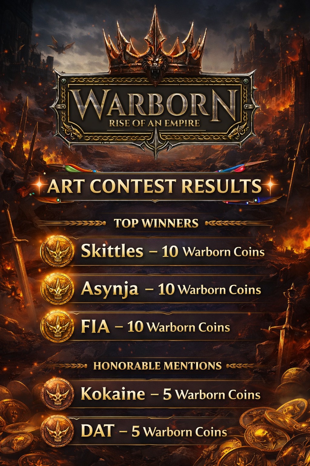 Warborn Art Contest Results